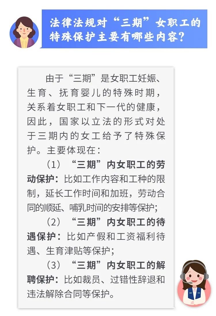 法律法規(guī)對“三期”女職工的特殊保護(hù)主要有哪些內(nèi)容？.jpg